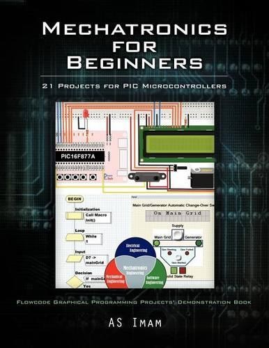 Imam mechatronics for - mechatronics,